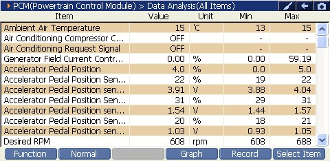 2000 RPM preview